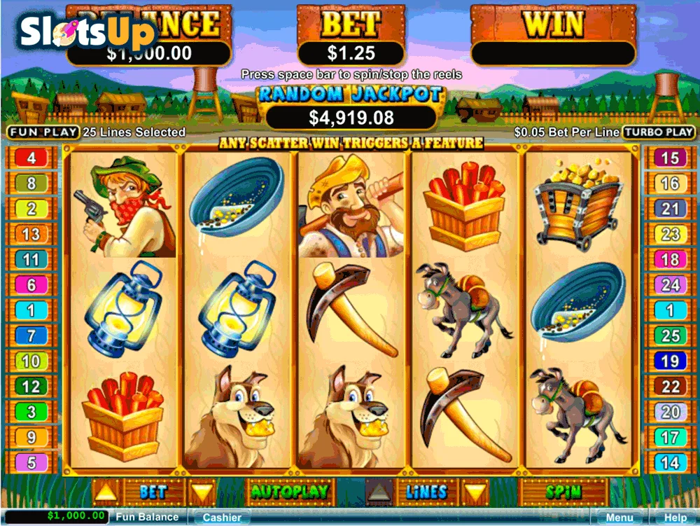 Luckyland slots casino login